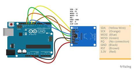 how to read agv rfid tags arduino|Arduino read rfid tags.